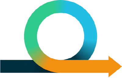 JCP agile development